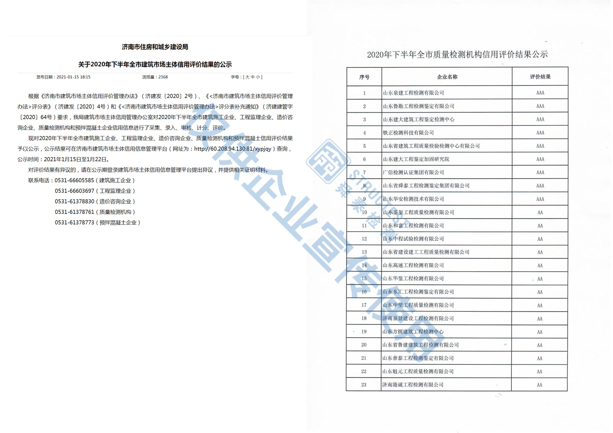 濟(jì)南市住房和城鄉(xiāng)建設(shè)局2020年下半年全市建筑市場主體信用評價(jià)結(jié)果